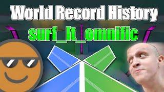 World Record History - surf_lt_omnific