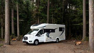 What a £65,000 Motorhome looks like!