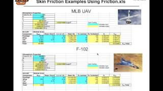 Aircraft Drag Estimation and Buildup