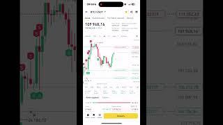 Лучшие торговые моменты по Биткоин для криптовалюты: мой опыт #Trading #BTC #crypto #strategy online