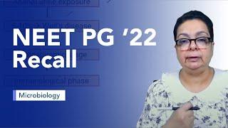 Exam Recall Series (NEET PG '22) - Microbiology