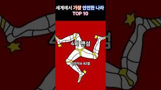 한국은 몇위? 세계에서 가장 안전한 나라 TOP 10