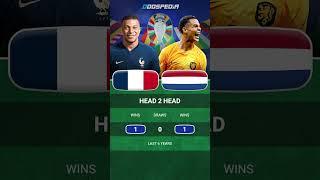 France vs Netherlands | Euro 2024 Qualifiers | PRO TIPS, BETTING STATS & KEY PLAYERS