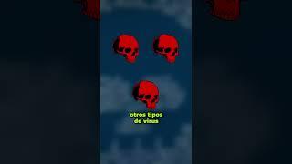 Que te haria un troyano? #virus #hackear #windows #ciberseguridad #shorts #malware  #chatgpt