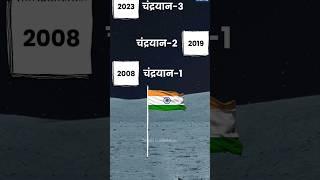 इधर chandrayaan-3 ने चांद की सतह पर कदम रखा : उधर भारत ने रच दिया इतिहास - Chandrayaan 1,2,3 #isro