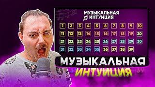 КиберСтепан МУЗЫКАЛЬНАЯ ИНТУИЦИЯ / Байовл, Гуакамоле, Скиллзор и др. | Нарезка стрима CYBERSTEPAN