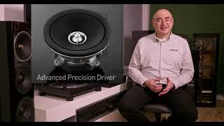 Ep.12  - Technics Speakers SB-C600