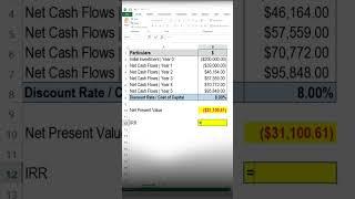 How to Calculate NPV and IRR in Excel #finance #exceltutorial