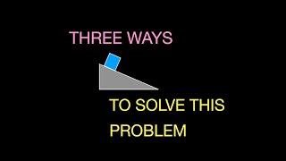 Block on an Incline: Newtonian, Lagrangain and Hamiltonian Solutions