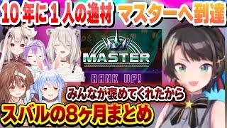 『10年に1人の逸材だ』ぺこらの言葉から始まりボコられてから開幕したスバルのマスターまでの8ヶ月まとめ【大空スバル/兎田ぺこら/戌神ころね/獅白ぼたん/常闇トワ/奈羅花/ホロライブ/切り抜き】
