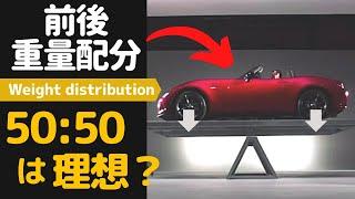 ＜ENG-sub＞Ideal weight distribution