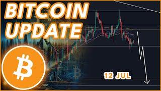 CRITICAL DAY FOR BITCOIN! | BITCOIN PRICE PREDICTION & NEWS 2024!