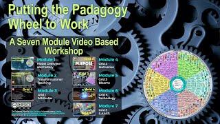 "Putting the Padagogy Wheel to Work" One Day Workshop Review (English)