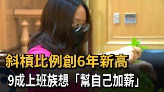 斜槓比例創6年新高　9成上班族想「幫自己加薪」－民視新聞