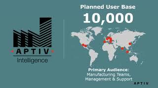 Aptiv: Creating a Global Manufacturing Intelligence Portal