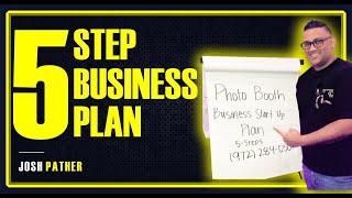 Photo Booth Business Start-Up Plan: Part One