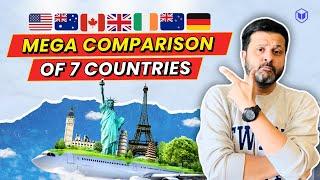 Best Country to Study Abroad? | USA vs UK vs Australia vs Ireland vs Germany vs NZ vs Canada