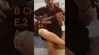 The F chord( easy shape) #guitar #musictheory #music @jkehew1 @folsommusiclessons