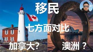 移民澳洲还是移民加拿大更好？七个方面分析和对比：1.移民政策和难易程度2.环境气候 3.工作和收入 4.生活物价  5.国家实力 6.社会福利 7.医疗系统