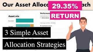 3 Asset Allocation Strategies | 3-Fund Strategy | FIRE Movement