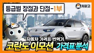 쌍용 코란도 전기차 이모션(E-Motion) 등급별 장점과 단점!! 알고 사야한다!! (1부) [가격표 카달로그 번역 분석]