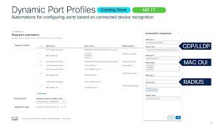 What’s Next for Cisco Meraki Switching in 2024