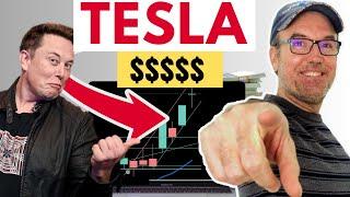 Tesla Stock : To the moon?