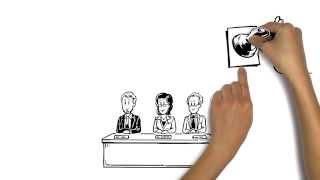 simpleshow – the evaluation procedure of the SNSF