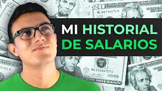 Mi historial de SALARIOS (como Ingeniero Ex-Amazon)