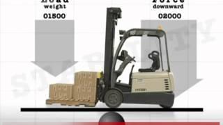 Operating Forklifts Safely