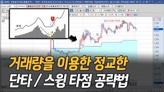 거래량을 이용한 단타스윙 매매타점