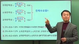 [에듀나인] 부동산학개론 기출문제해설강의 강양구  2019년 제30회] - 공인중개사 자격증 시험 무료 동영상 강의