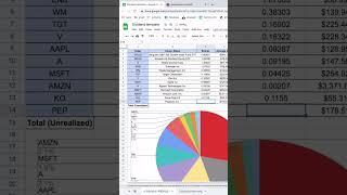 Free dividend stock portfolio spreadsheet 