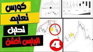 كورس البرايس أكشن   التحليل الفني (ضرب السيولة  الليكمودتي ) + البرايس اكشن (السلوك السعري)