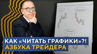 ЛОГИКА японских свечей. Куда ПОЙДЁТ рынок? Азбука трейдера. Алексей «Шеф» по Дилингу XELIUS