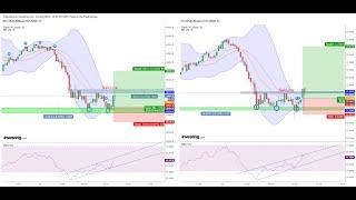 Pro Trader Scalping with ₹100k - High Leverage (Live Cryptocurrency ) #livetrading   Today