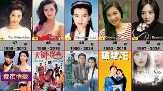 Ranking Movies Chinese Actresses( 1970s - Now )