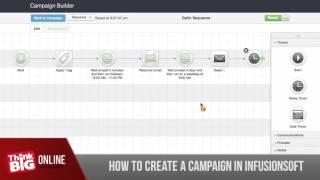 How To Create A Campaign In Infusionsoft