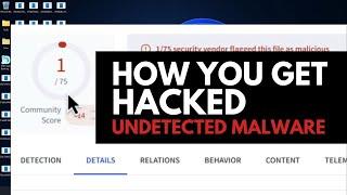 How you get hacked: Undetected Malware