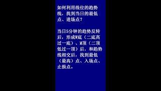 如何利用线位的趋势线，找到当日的最低点、进场点