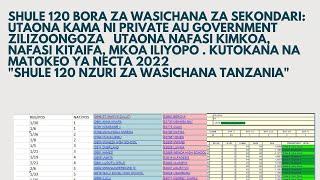 SHULE 120 ZA SEKONDARI NZURI ZA WASICHANA TANZANIA