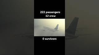 Clip credit- Plane'n Boom #fact #aviation #airplane