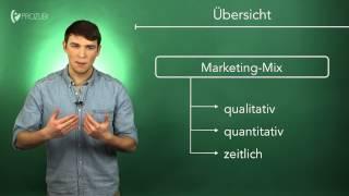 Marketing-Mix | Wissen für die Ausbildung | Prozubi.de