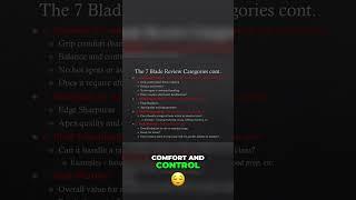 Knife Comfort Secrets: Ergonomics & Control You NEED to Know!