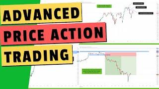 Price Action Trading Strategies that will help you master all charts