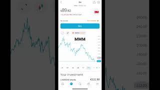 Cheap Dividend King 3m stock. MMM stock has a 6.7% yield paying $1.5 four times a year