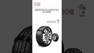 스노우체인 가성비와 인기 순위 TOP5 [2025년]
