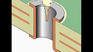 Plated Hole Repair Kit