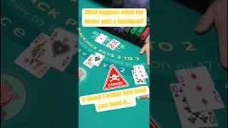 Blackjack 101: When The Dealer has Blackjack