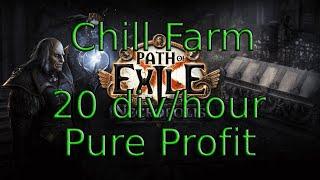 20d+/hour farm|Фарм бистов на Т2 или Т16 мапке? А может хейст без бистов?  POE / Path Of Exile 3.24